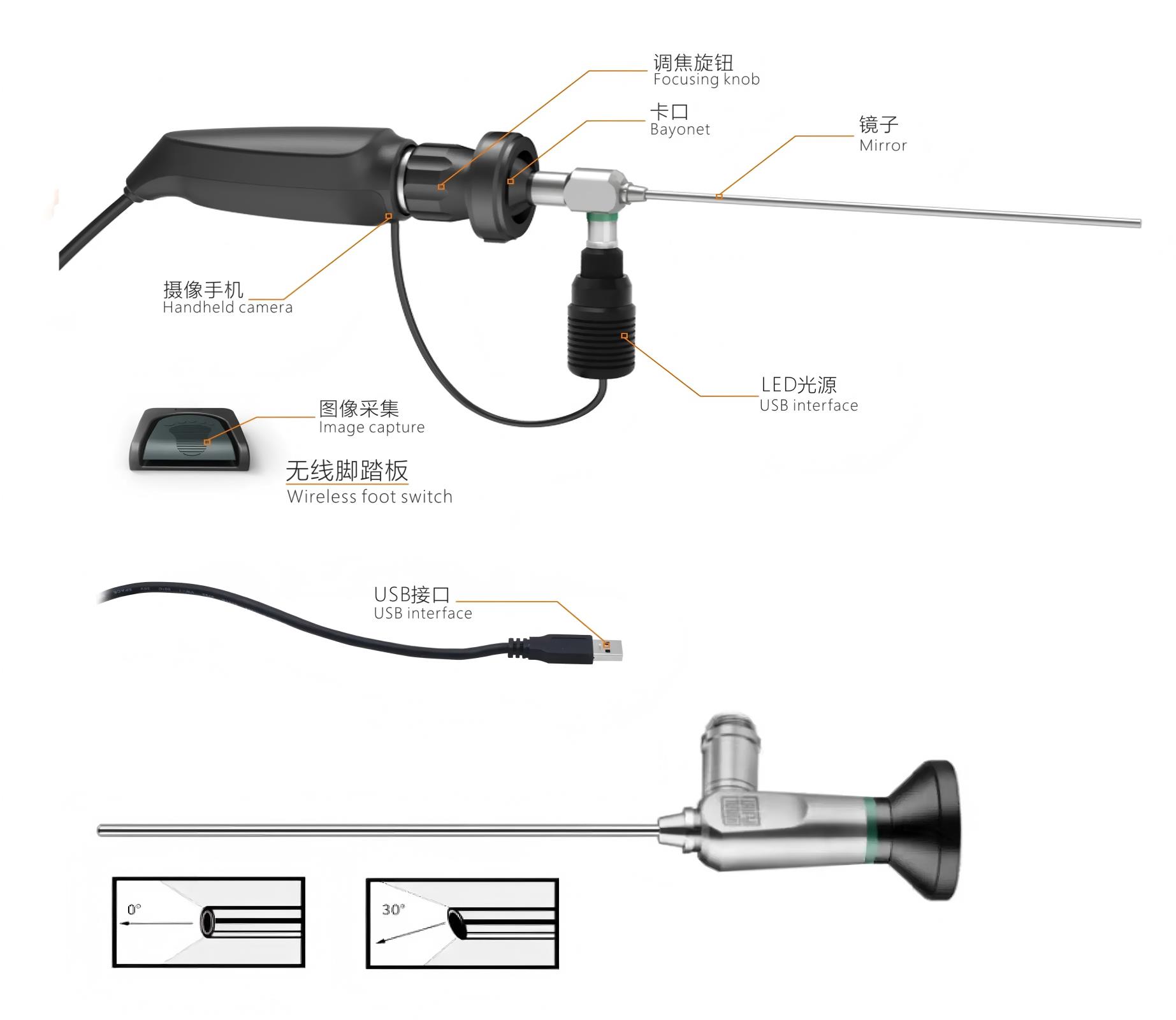 硬镜2.jpg 硬镜2.jpg