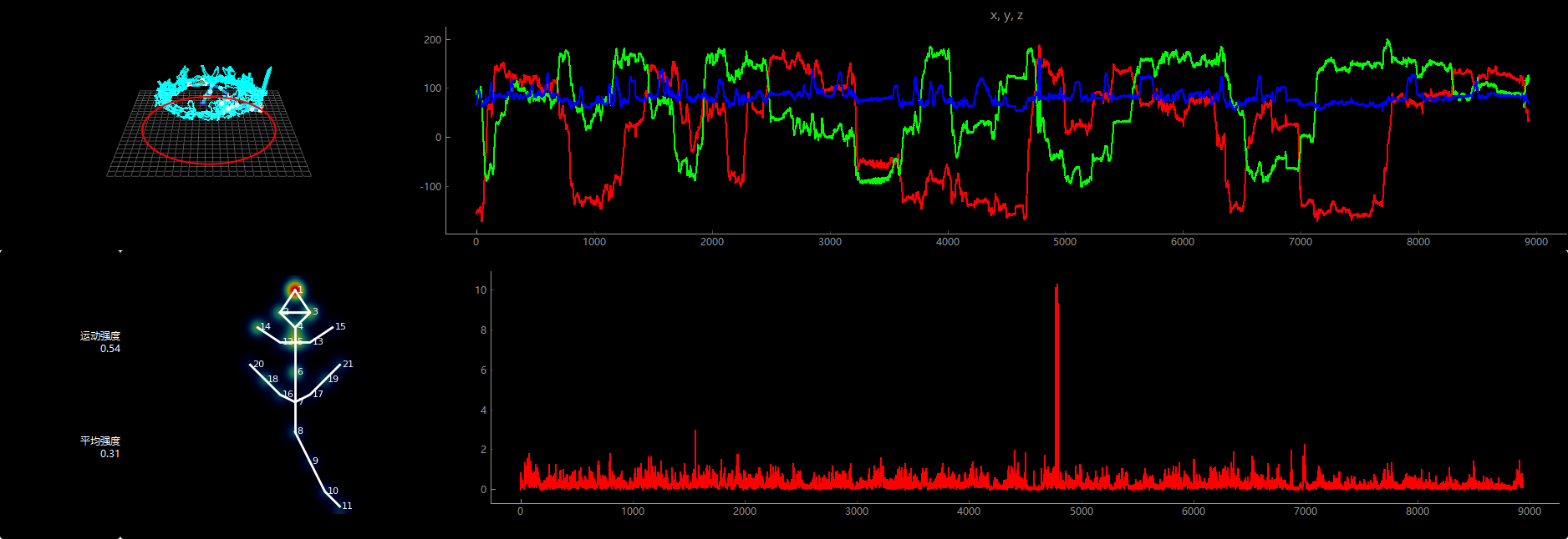 lpc_test_试验1.png