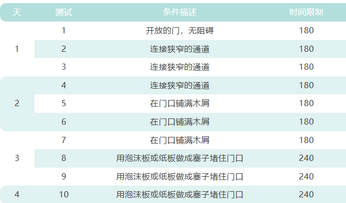 屏幕截图 2025-11-20 143910.png