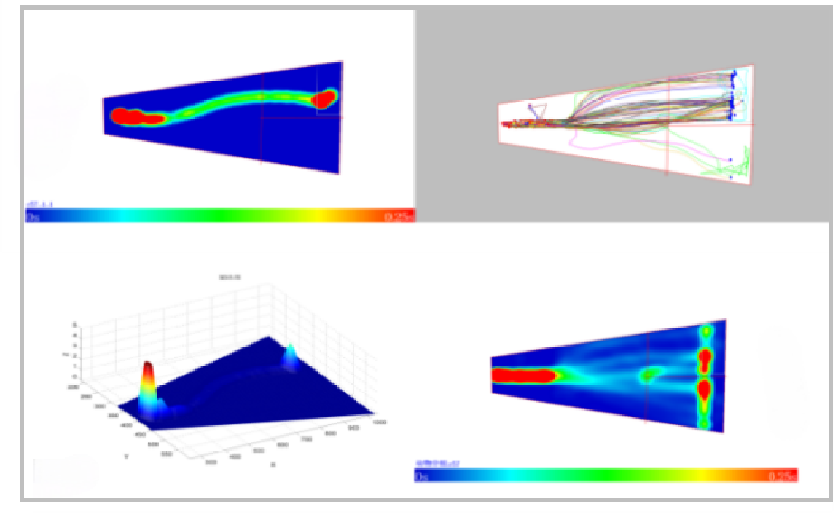 可视化分析.png 可视化分析.png
